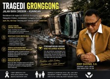 Penyebab Kecelakaan Gronggong Diminta Dikaji Menyeluruh, Tak Cukup Dugaan Rem Blong