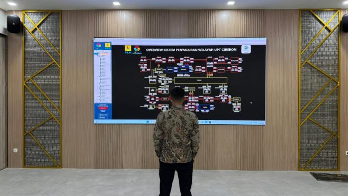 Jelang Hari Kesaktian Pancasila, PLN UPT Cirebon Luncurkan Sistem Monitoring Berbasis AI